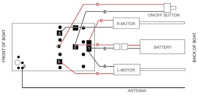 Use this diagram to correctly connnect your rc boat receiver.