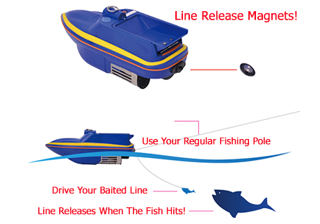 Team Ranger Apollo Remote Control Fishing Boat! Catch's real fish